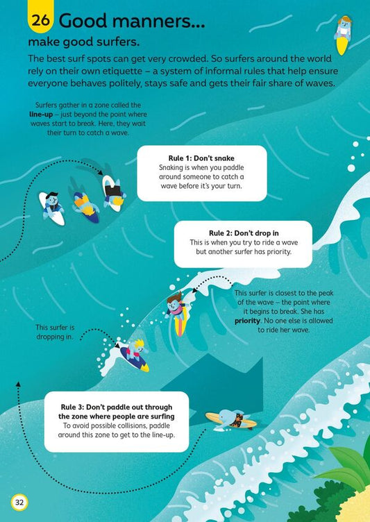 100 Things to Know About the Oceans / 100 Things to Know About the Oceans 9781474953160-2