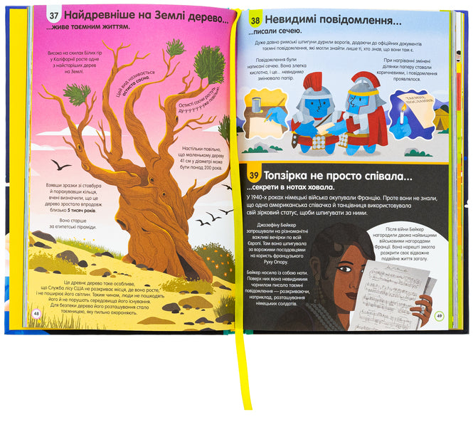 100 facts about unknown / 100 фактів про незнане Алекс Фрит, Джером Мартин, Элис Джеймс 978-617-8439-61-3-6