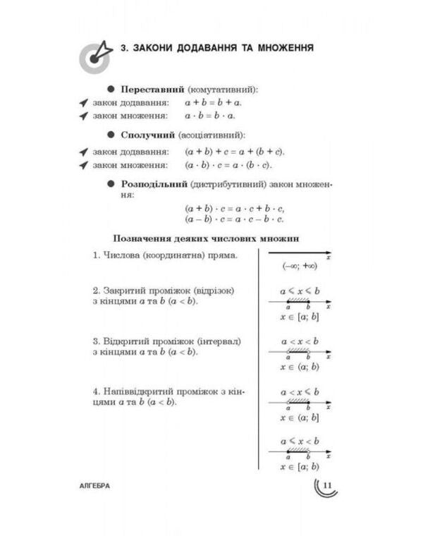 100 topics.Algebra / 100 тем. Алгебра Татьяна Виноградова 978-617-738-566-9-5