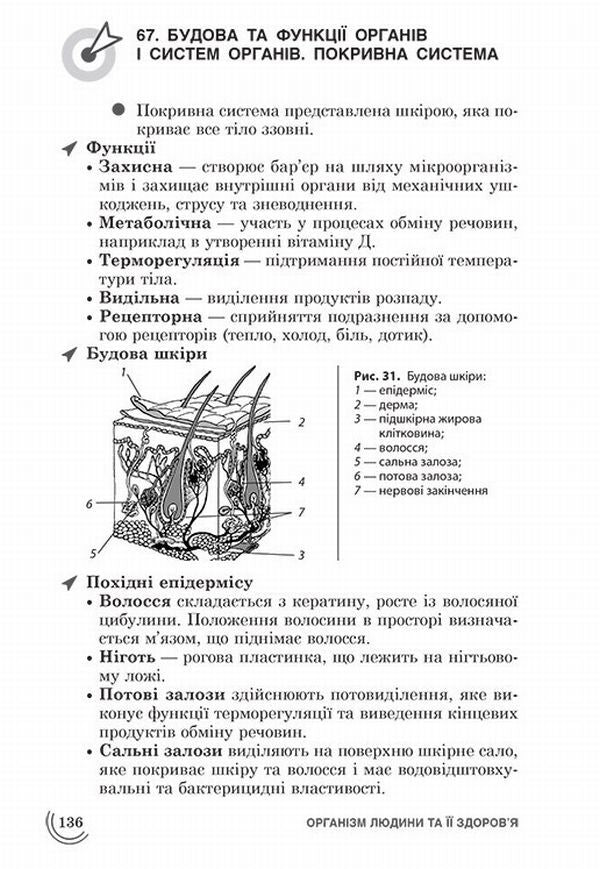 100 topics. Biology / 100 тем. Біологія Вадим Джамеев 978-966-262-372-7-6