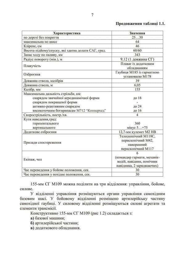 155-mm self-propelled howitzer M109A3GN (M109A4) / 155-мм самохідна гаубиця М109A3GN (М109A4) 978-611-01-3067-7-6