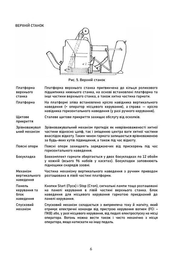 40-mm automatic gun L/70 on a towed carriage. Methodical manual / 40-мм автоматична гармата L/70 на причіпному лафеті. Методичний посібник 978-966-370-924-6-6