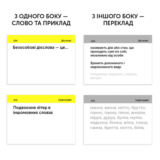500 cards for preparing for the Ukrainian language external examination / 500 карток для підготовки до ЗНО з української мови 9786177702411-2