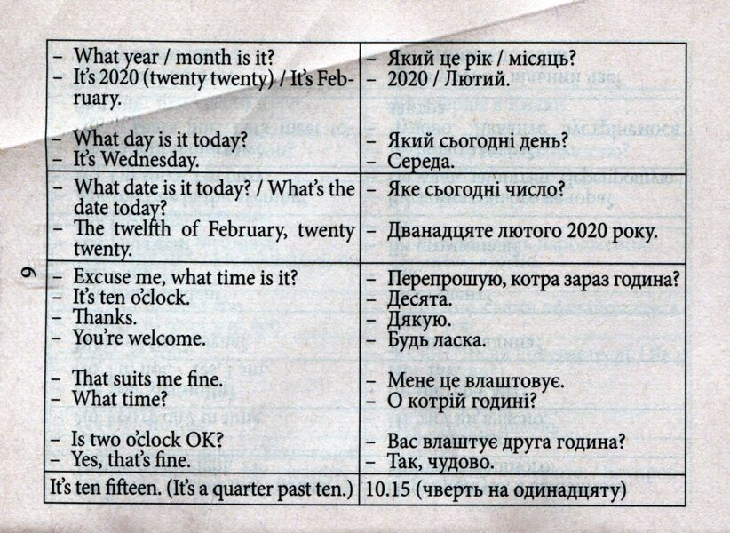 500 most used English words and expressions / 500 найуживаніших англійських слів і висловів Ярослава Гнездилова 978-966-498-726-1-6