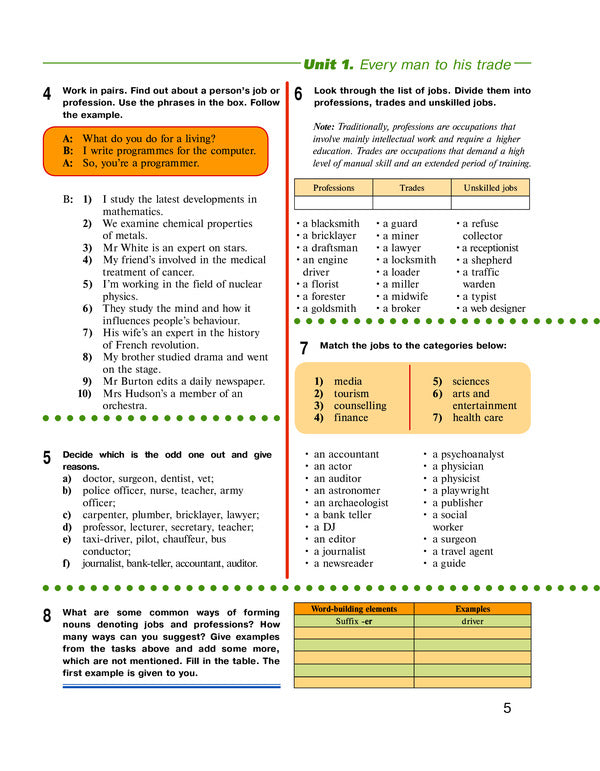 A Way to Success. English for University Students. Year 2. Student's Book / A Way to Success. English for University Students. Year 2. Student's Book Инна Жарковская, Наталия Тучина 978-966-03-6914-6-6