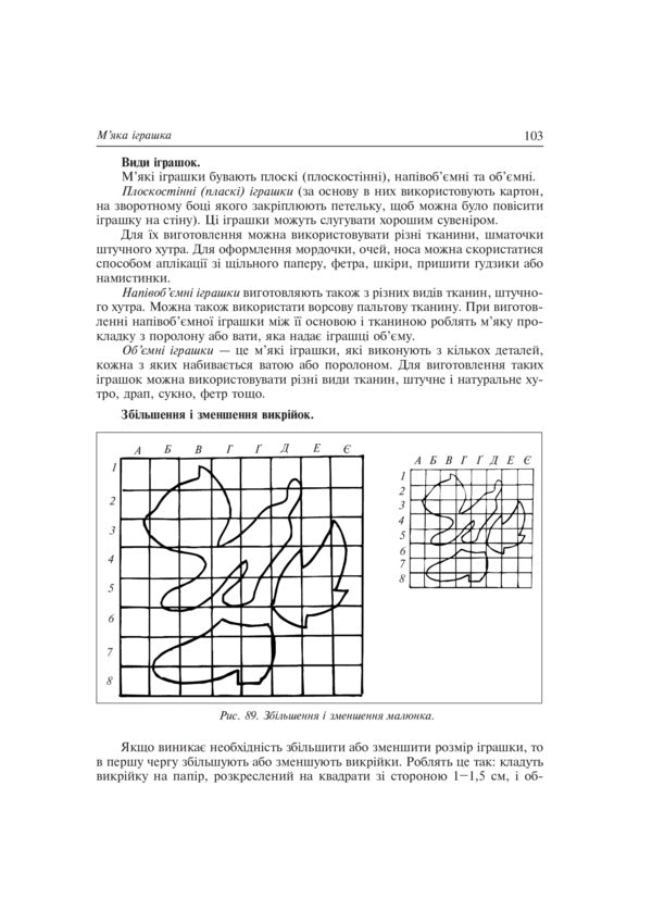 A Wonderland Of Thread And Fabric Products. Didactic Material / Дивосвіт виробів з ниток і тканин. Дидактичний матеріал Vladimir Khorunzhy, N. Ponomarenko / Владимир Хорунжий, Н. Пономаренко 9789661012423-6