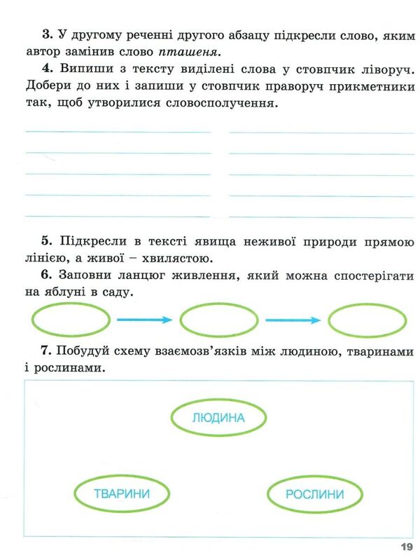 A collection of complex works. Ukrainian language and reading, mathematics, I explore the world. 4th grade / Збірник комплексних робіт. Українська мова та читання, математика, я досліджую світ. 4 клас Татьяна Гильберг, Светлана Тарнавская 978-617-8363-27-7-4