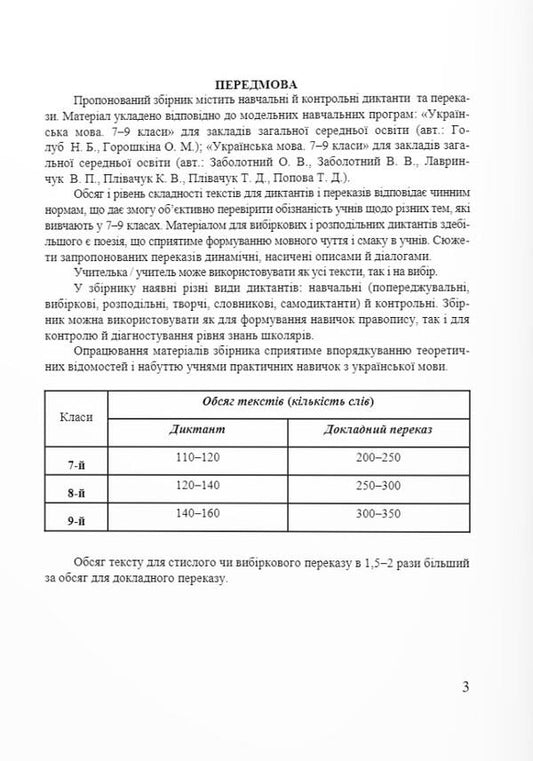A collection of dictations and recitations from the Ukrainian language. 7-9 grade / Збірник диктантів і переказів з української мови. 7-9 клас Галина Панчук 978-966-07-4258-1-2