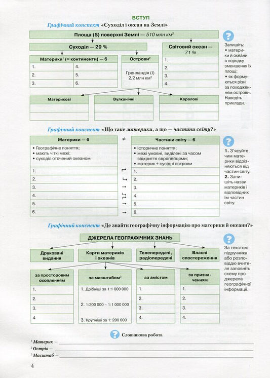 A notebook for studying geography. 7th grade / Зошит для вивчення географії. 7 клас Сергей Коберник, Роман Коваленко 9789663495422-2