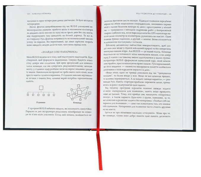 A team of teams.New rules of interaction in a complex world / Команда команд. Нові правила взаємодії у складному світі Стэнли Маккристал, Тантум Коллинз, Дэвид Сильверман, Крис Фасселл 978-617-577-118-1-6