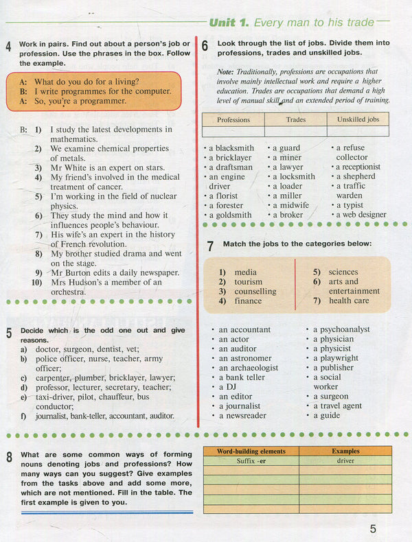 A way to Success 2. English for University students (Teacher's book) / A way to Success 2. English for University students (Teacher's book) 978-966-03-7005-0-6
