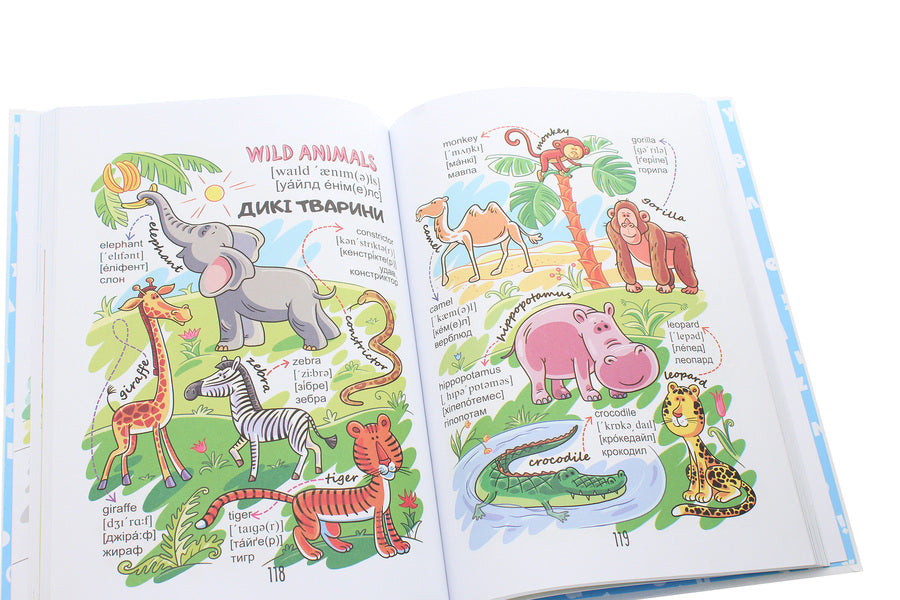 About everything in the world.English for children / Про все на світі. English для дітей Л. Яковенко 978-966-935-893-6-6