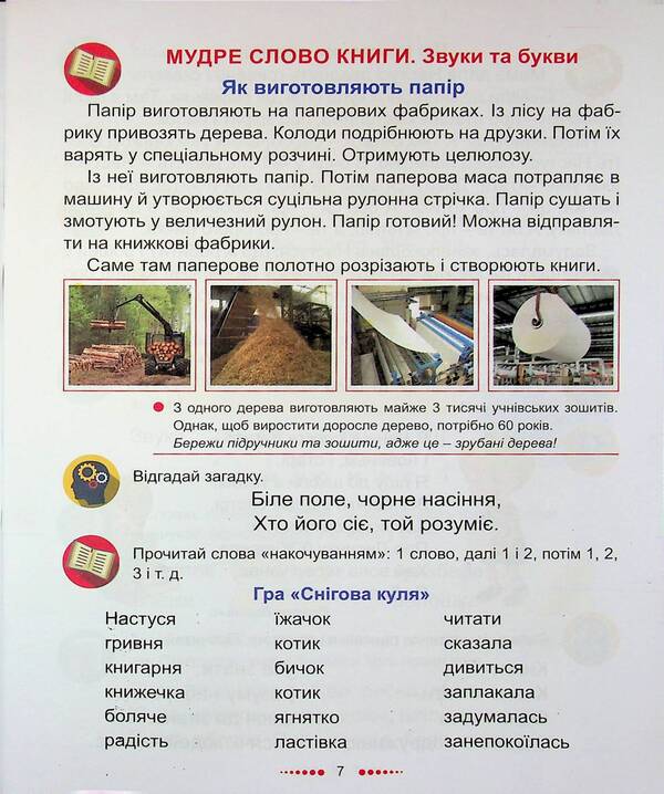 Afterword 1st class / Післябукварик. 1 клас Алла Запольская 9786175394021-6