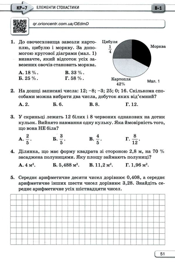 Algebra. 7Th Grade. Independent And Control Works / Алгебра. 7 клас. Самостійні та контрольні роботи Nina Tarasenkova, Oksana Kolomiets, Zoya Serdyuk, Elena Danko, Iryna Bogatyreva / Нина Тарасенкова, Оксана Коломиец, Зоя Сердюк, Елена Данько, Ирина Богатырева 9789669913319-5