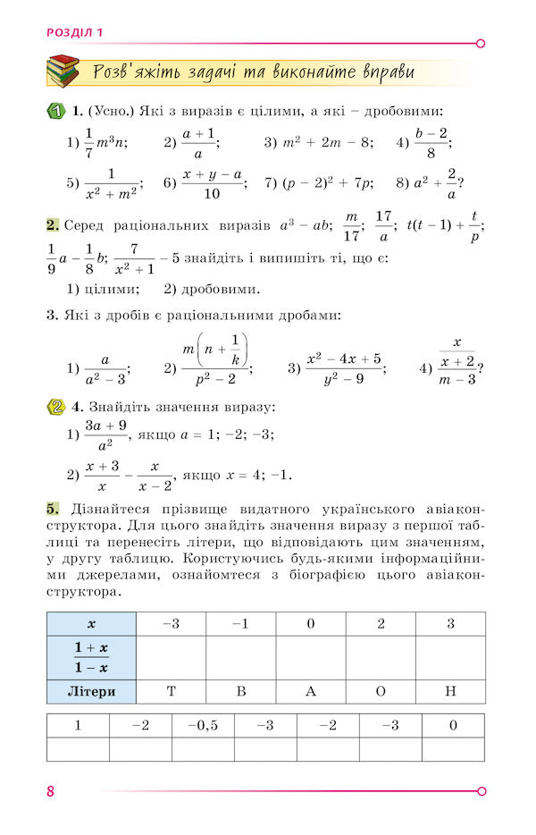 Algebra. 8th grade Textbook / Алгебра. 8 клас. Підручник Александр Истер 978-966-11-1190-4-6
