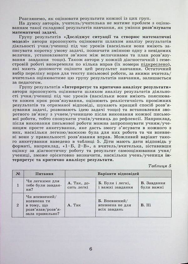 Algebra. Grade 8. Independent and diagnostic work / Алгебра. 8 клас. Самостійні та діагностичні роботи Александр Истер, Дмитрий Истер 978-617-8370-67-1-6