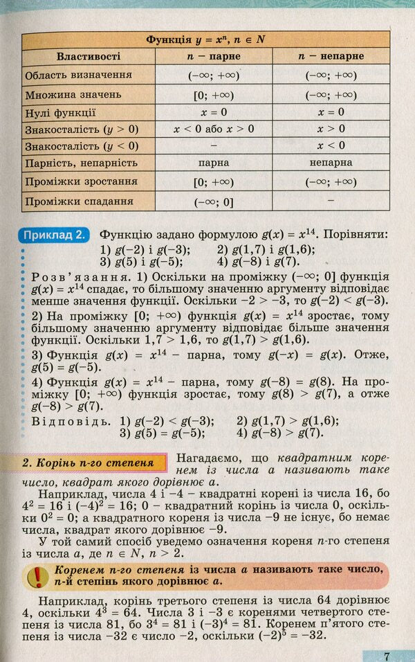 Algebra and beginnings of analysis. Grade 10 / Алгебра і початки аналізу. 10 клас Александр Истер 978-966-11-0955-0-6