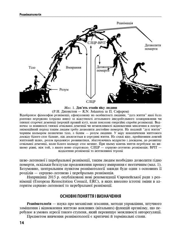 Anesthesiology and intensive care / Анестезіологія та інтенсивна терапія 978-617-505-885-5-6