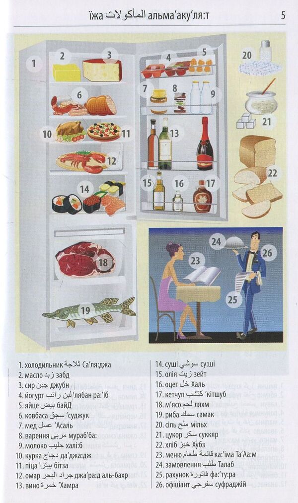 Arabic in pictures (750 words) / Арабська мова в малюнках (750 слів) 978-966-498-577-9-4