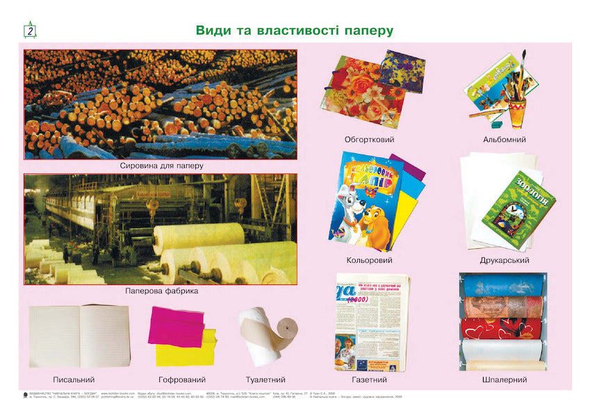 Artistic and productive activity in preschool educational institutions. Tables / Художньо-продуктивна діяльність в дошкільних навчальних закладах. Таблиці Светлана Трач 2005000001802-3