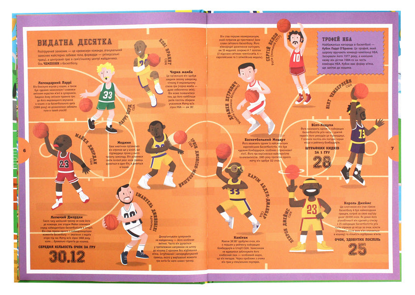 Atlas of sports for children / Атлас спорту для дітей Армандо Минуз 978-617-09-6055-9-6