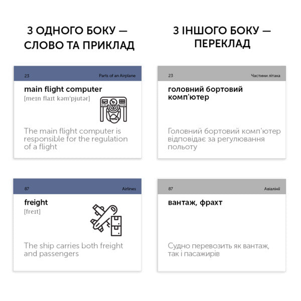 Aviation English. 105 cards / Aviation English. 105 карток 9786177702527-6