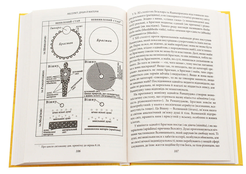 Bagavadgita / Бгаґавадґіта / Author not specified 9789660391109-6