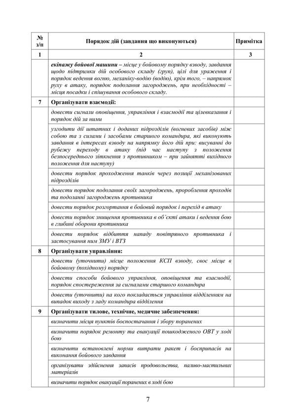 Battle Organization For Department And Platoon Commanders - Органзаця бою для командирв вддлень, взводв - Author not specified 9789668086663-6