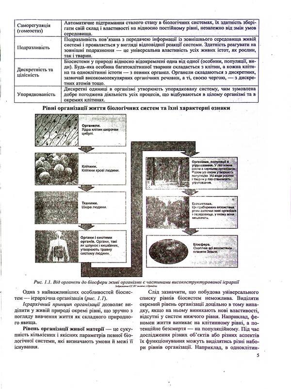 Biology. Comprehensive preparation for ZNO/NMT 2025 / Біологія. Комплексна підготовка до ЗНО/НМТ 2025 Иван Барна, Антонина Павличенко 9789660742932-6