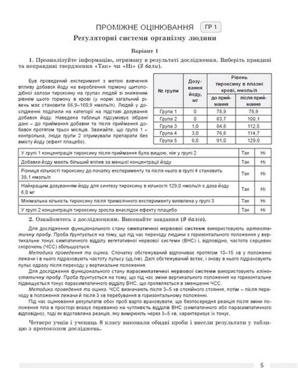 Biology. Grade 8. Evaluation By Groups Of Results: Forming And Final / Біологія. 8 клас. Оцінювання за групами результатів: формувальне і підсумкове Alexander Kozlenko / Олександр Козленко 9786178370916-6