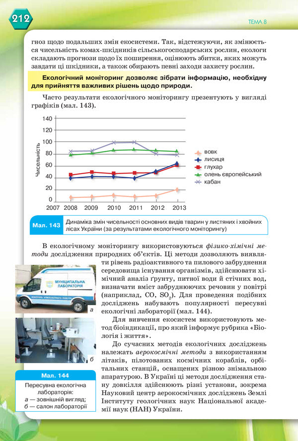 Biology. Grade 9. Textbook / Біологія. 9 клас. Підручник Татьяна Коршевнюк 978-617-7485-13-0-6