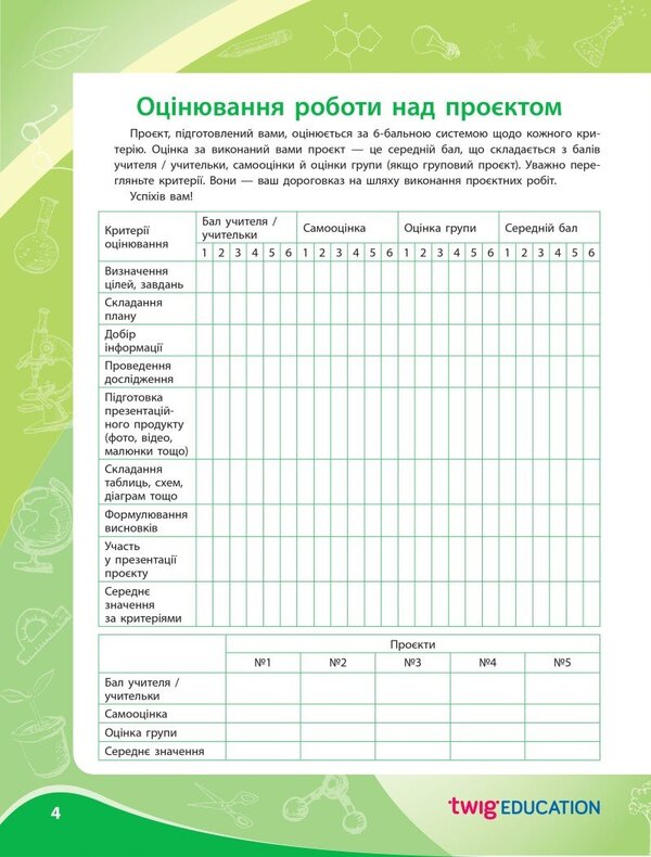 Biology. Notebook For Project Works. 8Th Grade / Біологія. Зошит для проєктних робіт. 8 клас Natalia Ishchenko, Alexandra Demochko, Viktoria Kruglova / Наталія Іщенко, Олександра Демочко, Вікторія Круглова 9786170989789-6