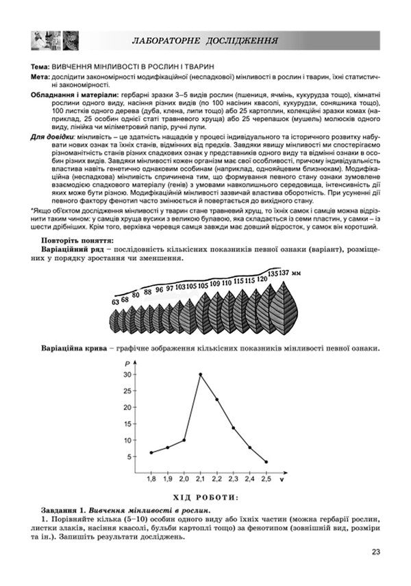 Biology. Notebook for practical, laboratory work and laboratory research / Біологія. Зошит для практичних, лабораторних робіт та лабораторних досліджень Павел Балан, Ольга Кулинич 978-966-11-0868-3-6