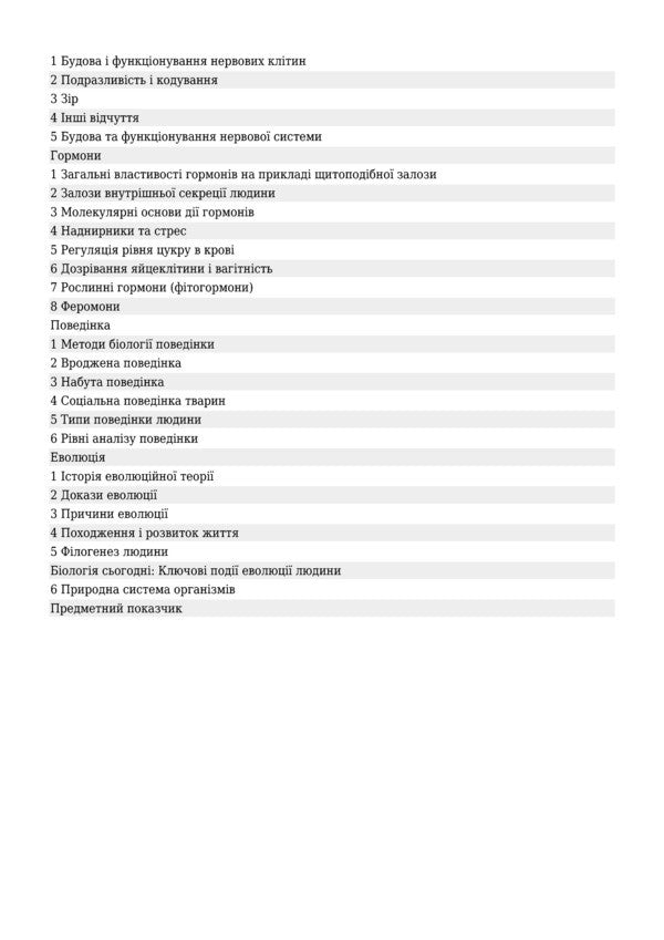 Biology. Pocket Tutor / Біологія. Кишеньковий репетитор Walter Kleezattel / Вальтер Клеєзаттель 9789661004343-4