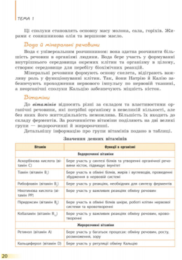 Biology. Textbook. 8th grade / Біологія. Підручник. 8 клас Константин Задорожный 9786170928856-6