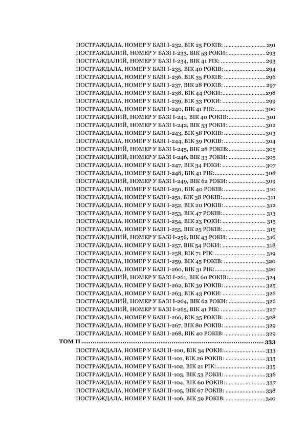 Black Book Of Memory Of Ukraine: Voices From Mariupol / Чорна книга пам’яті України: Голоси з Маріуполя Pavel Kuftyrev, Vadim Boychenko / Павел Куфтырев, Вадим Бойченко 9786178508777-6