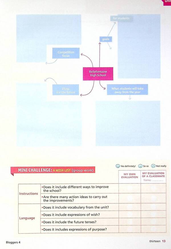 Bloggers 4 (B1) Workbook / Bloggers 4 (B1) Workbook Лаура Бродбент 978-617-7511-62-4-6