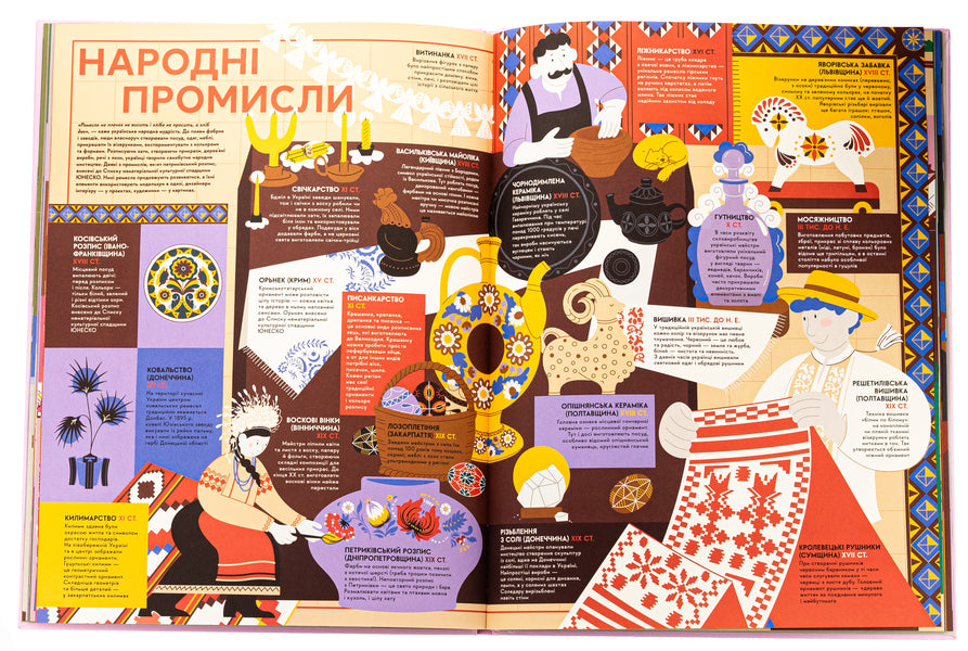 Book-Mandrivka. Cultural / Книга-мандрівка. Культурні Irina Taranenko, Maria Vorobyeva, Martha Leshak, Anna Plotka / Ірина Тараненко, Марія Воробьова, Марта Лешак, Анна Рафт 9786178286651-6