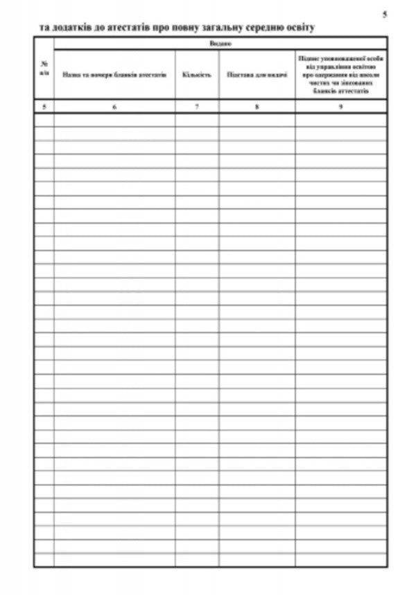 Book of registration and issuance of certificates and supplements to certificates of complete general secondary education, silver and gold medals / Книга обліку і видачі атестатів та додатків до атестатів про повну загальну середню освіту, срібних і золотих медалей 9789667450076-6