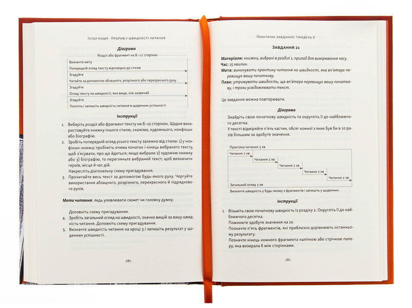 Breakthrough In Reading Speed. A Day Book Is A Reality / Прорив у швидкості читання. Книжка за день — це реальність Peter Camp / Пітер Кемп 9786178437831-6