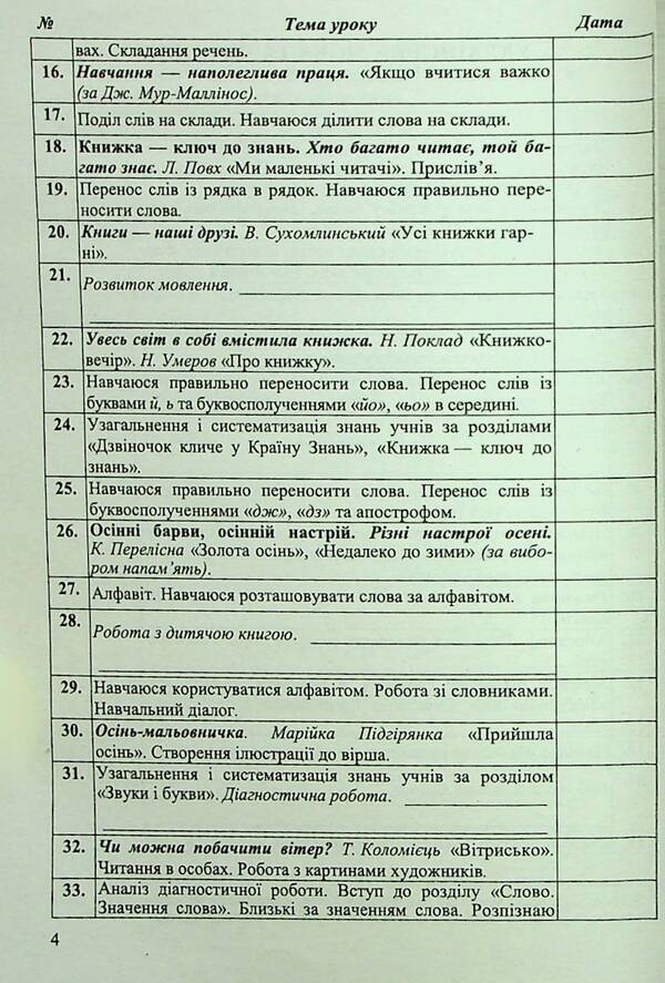 Calendar Planning According To The Program O. I. Savchenko. 2Nd Class / Календарне планування за програмою О. Я. Савченко. 2 клас Irina Zharkova / Івріна Жаркова 9789660743212-6