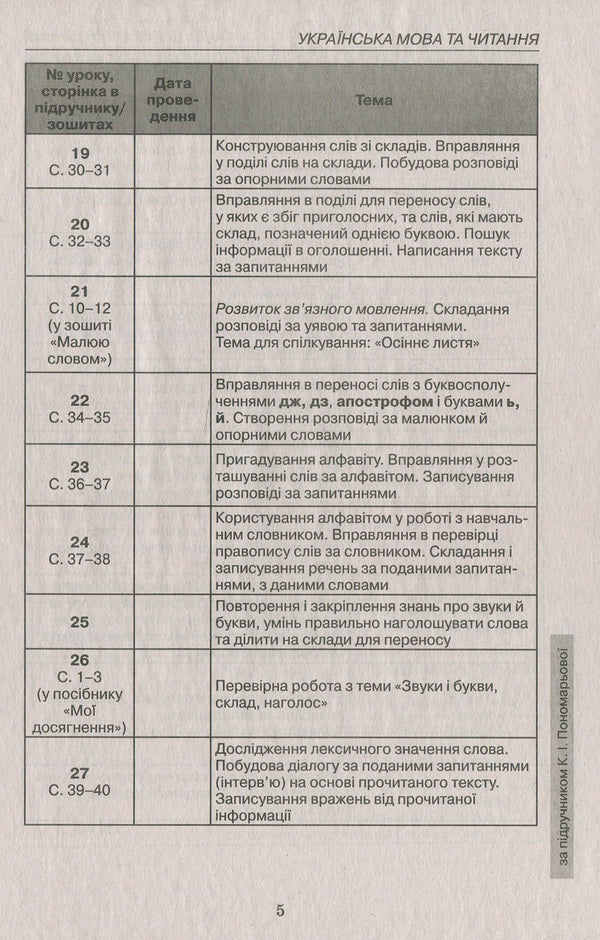 Calendar planning. 2nd class / Календарне планування. 2 клас 978-617-7712-81-6-6