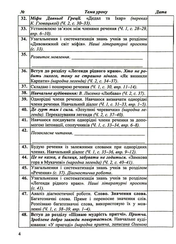 Calendar planning according to the program of O. Ya. Savchenko. 4th grade / Календарне планування за програмою О. Я. Савченко. 4 клас Ирина Жаркова 9789660743229-6