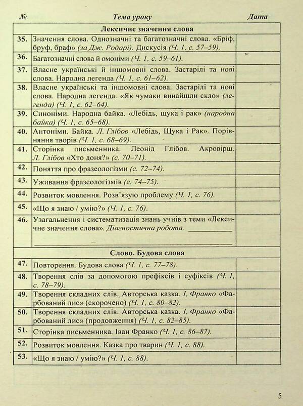 Calendar planning according to the program of R. Shiyan. 4th grade for 2024-2025. p. / Календарне планування за програмою Р. Шияна. 4 клас на 2024-2025 н. р. Ирина Жаркова 9789660739154-6
