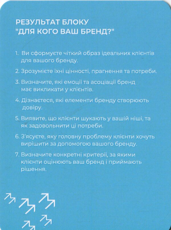 Card Set 'Brand: Creation And Development' / Набір карток «Бренд: створення та розвиток» / Author not specified 4820292580013-6