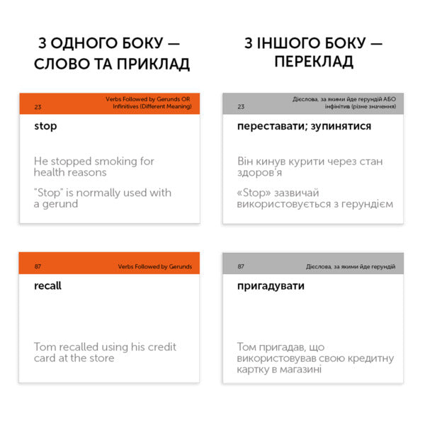 Cards for learning English words. Gerund and Infinitive. Volume 1 / Картки для вивчення англійських слів. Gerund and Infinitive. Volume 1 9786177702688-2