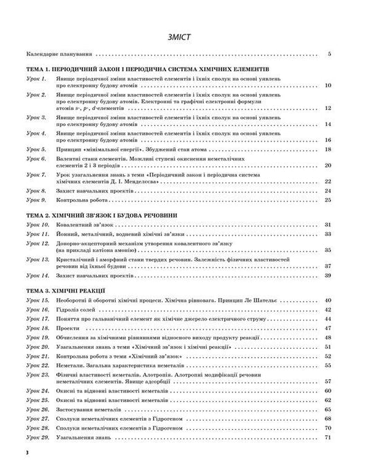 Chemistry. Grade 11 / Хімія. 11 клас 978-617-00-3660-5-2