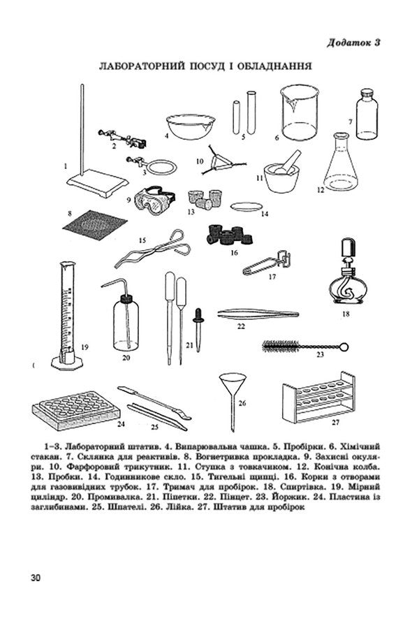 Chemistry. Notebook for practical works, laboratory experiments and home experiments. 7th grade / Хімія. Зошит для практичних робіт, лабораторних дослідів і домашнього експерименту. 7 клас Анна Лашевская, Алина Лашевская 978-966-11-0570-5-6