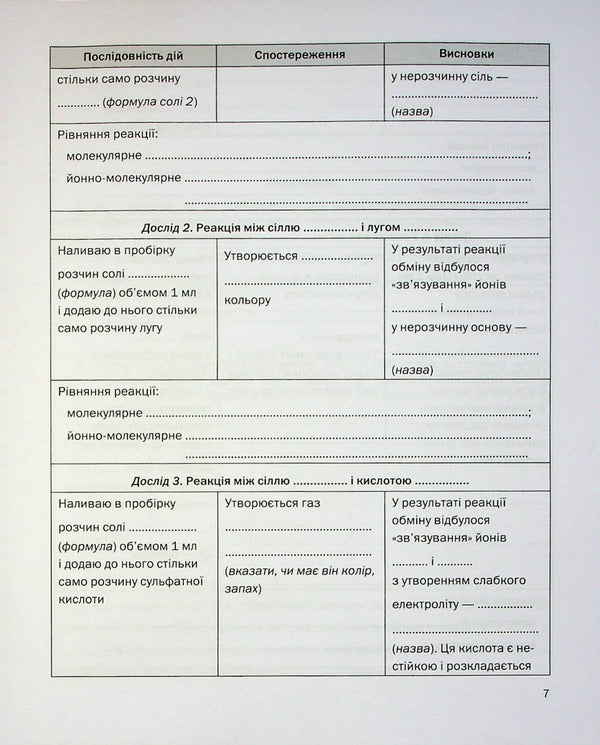 Chemistry. Workbook for practical works. Grade 9 / Хімія. Зошит для практичних робіт. 9 клас Павел Попель, Людмила Крикля 9789665806776-6