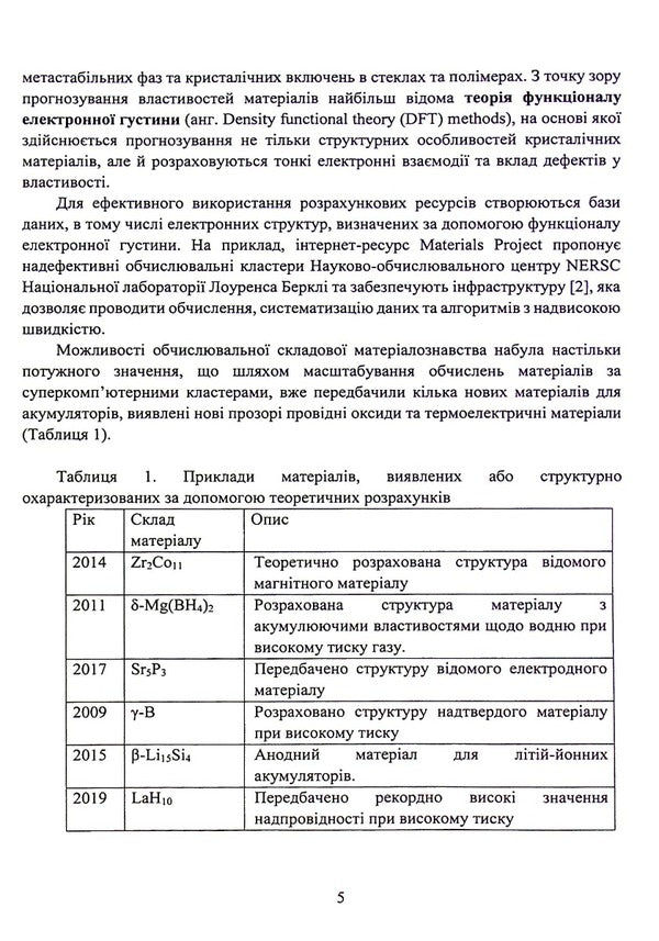 Chemistry of functional materials / Хімія функціональних матеріалів К. Теребиленко, И. Гуральский 978-617-520-345-3-6